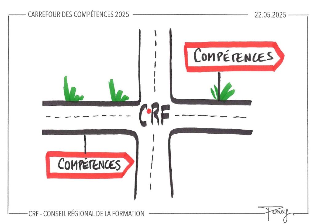Deuxième Carrefour des compétences du Conseil Régionale de la Formation : « Concrètement, on fait quoi face au changement ? »